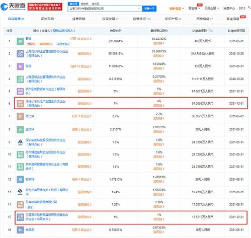 小米再落一子 投資自動(dòng)駕駛服務(wù)商幾何伙伴，深化智能出行戰(zhàn)略布局